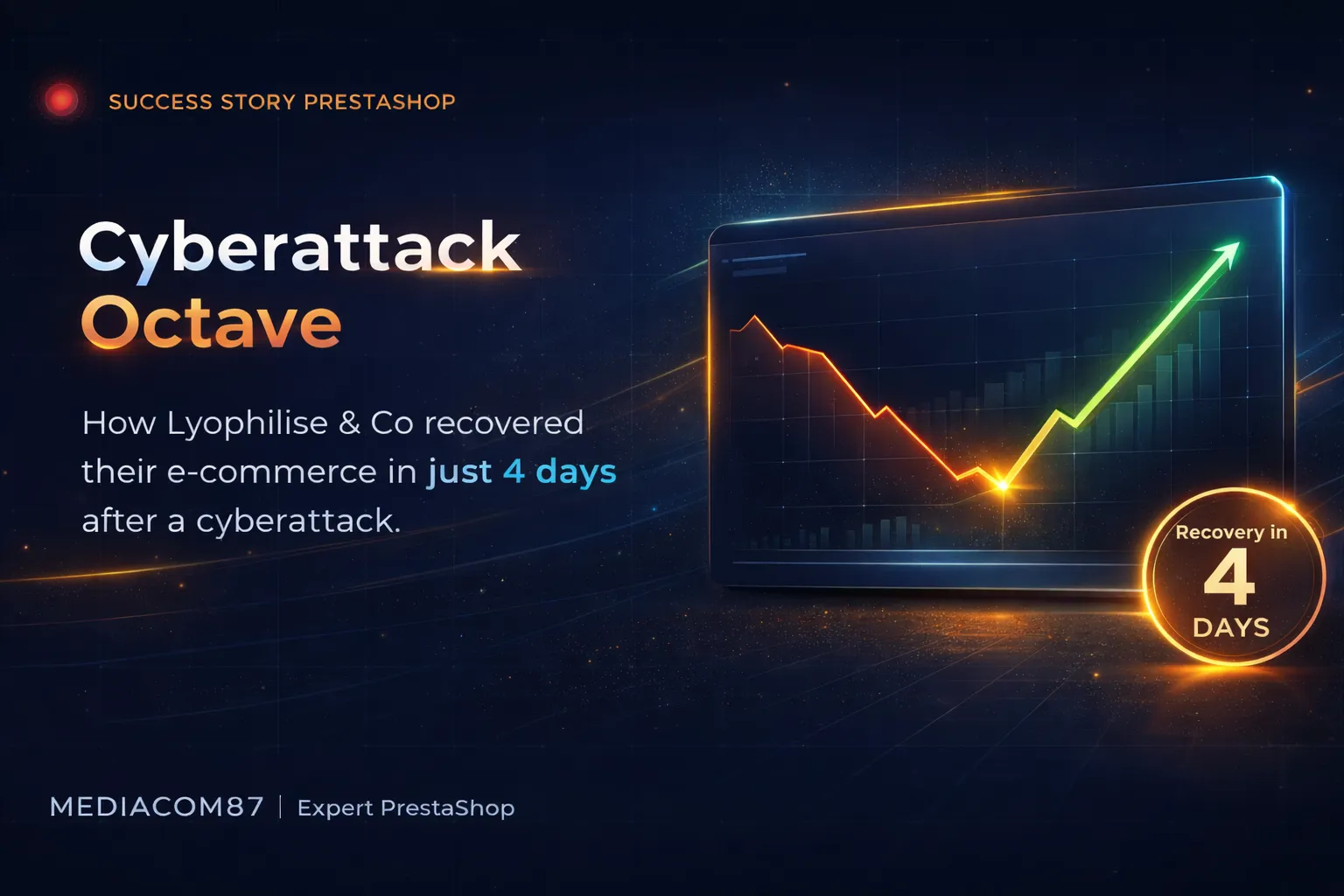Octave Cyberattack: Lyophilise & Co Rebuilt in 4 Days with PrestaShop